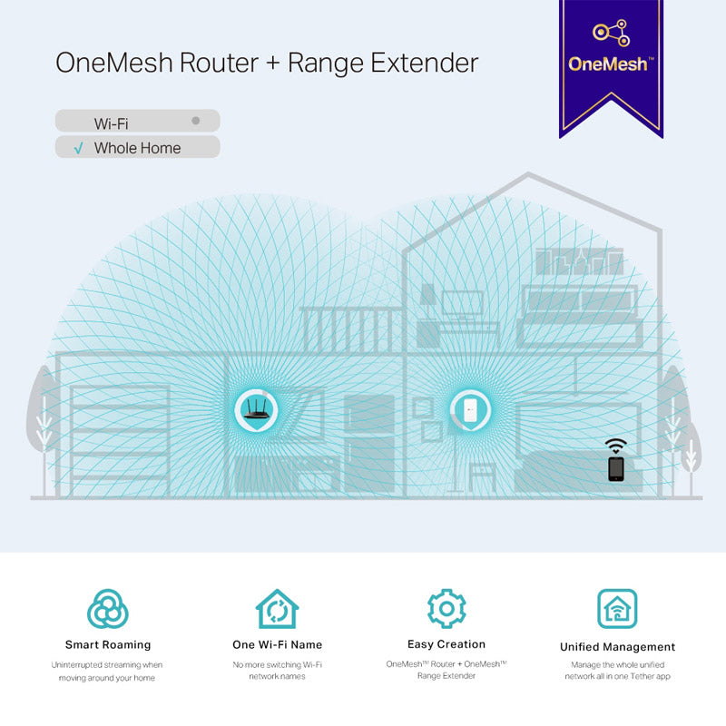 TP-LINK RE300 AC1200 Mesh Wi-Fi ojačevalec extender