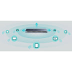 TP-LINK TL-SG116 16-portno Gigabit RJ45 mrežno stikalo
