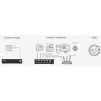 TP-LINK TL-SG116 16-portno Gigabit RJ45 mrežno stikalo