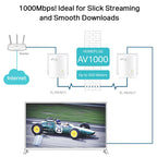 TP-LINK TL-PA7017 KIT AV1000 gigabit powerline starter kit adapter
