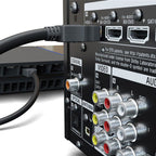 GOOBAY High Speed HDMI (M/M) 2.0 4K 60Hz 15m z Ethernet pozlačen črn kabel