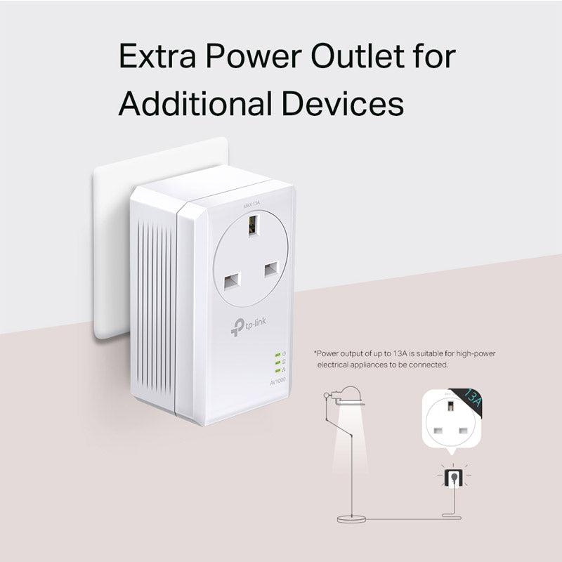 TP-LINK TL-PA7017P KIT AV1000 powerline starter kit adapter