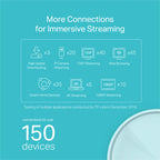 TP-LINK Deco X20 AX1800 Wi-Fi6 Mesh 3-paket dostopnih točk-AP