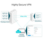 TP-LINK SafeStream TL-ER7206 Gigabit Multi-WAN VPN usmerjevalnik-router