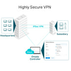 TP-LINK Omada ER605 (TL-R605) Gigabit 4x WAN VPN usmerjevalnik-router
