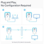 TP-LINK TL-PA7027P KIT AV1000 powerline starter kit adapter