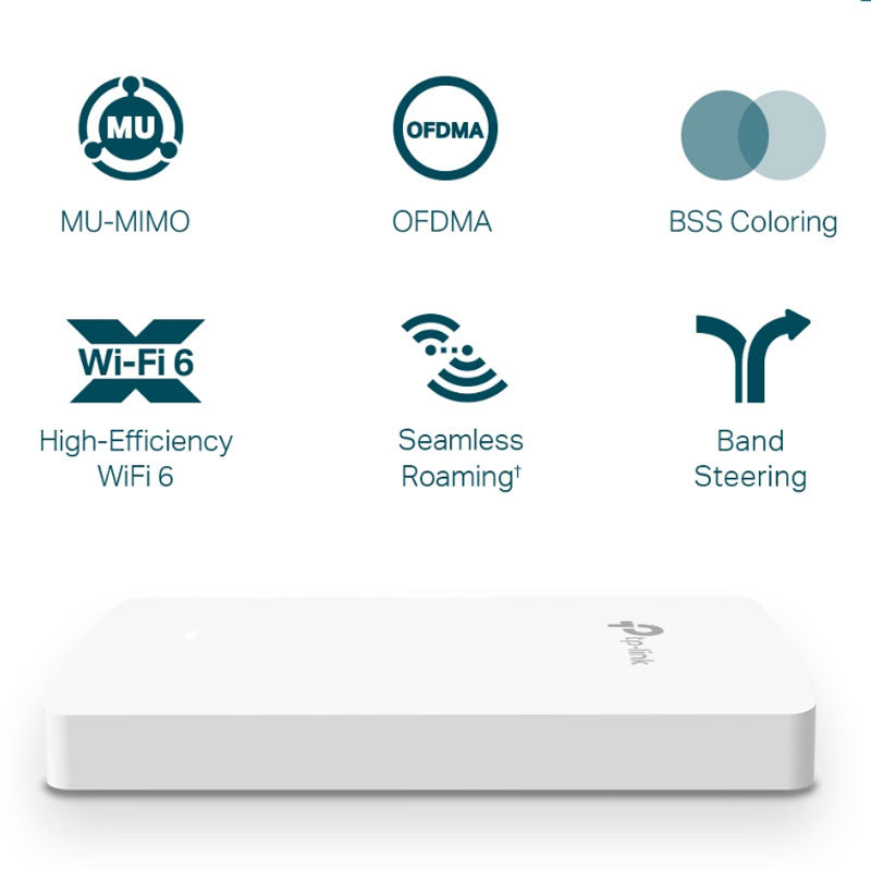 TP-LINK EAP615 AX1800 Wi-Fi dvopasovna stenska brezžična dostopna točka