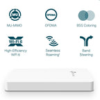 TP-LINK EAP615 AX1800 Wi-Fi dvopasovna stenska brezžična dostopna točka