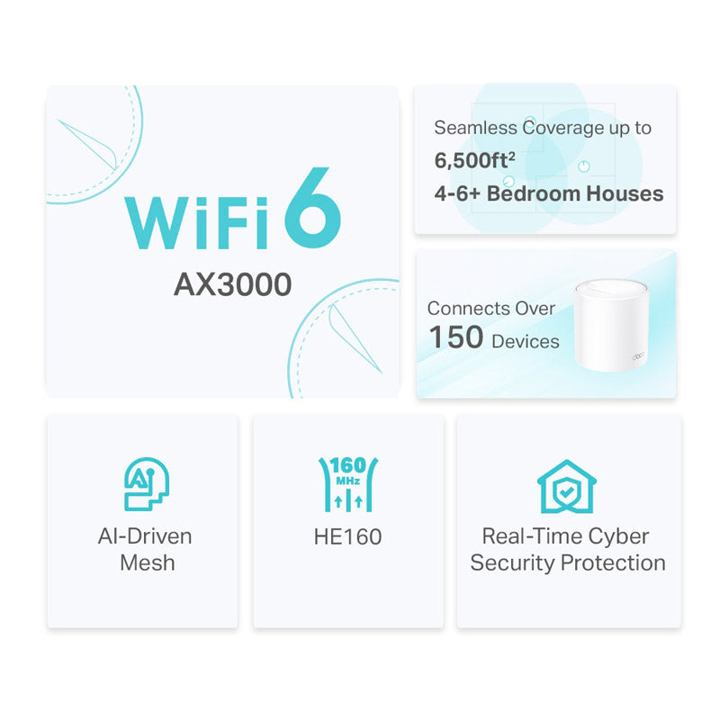 TP-LINK Deco X50 AX3000 WiFi 6 Mesh 3-pack usmerjevalnik