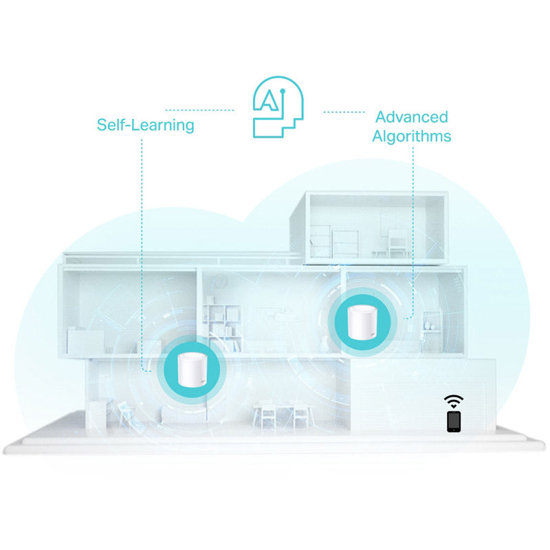TP-LINK Deco X50 AX3000 WiFi 6 Mesh 3-pack usmerjevalnik