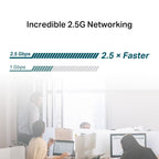 TP-LINK TX201 2.5 Gigabit PCI express mrežna kartica