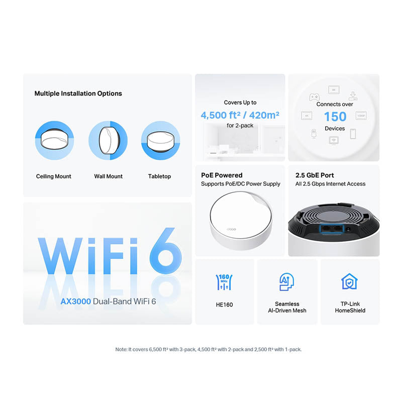 TP-LINK Deco X50-PoE AX3000 WiFi 6 Mesh 2-pack usmerjevalnik / dostopna točka-AP