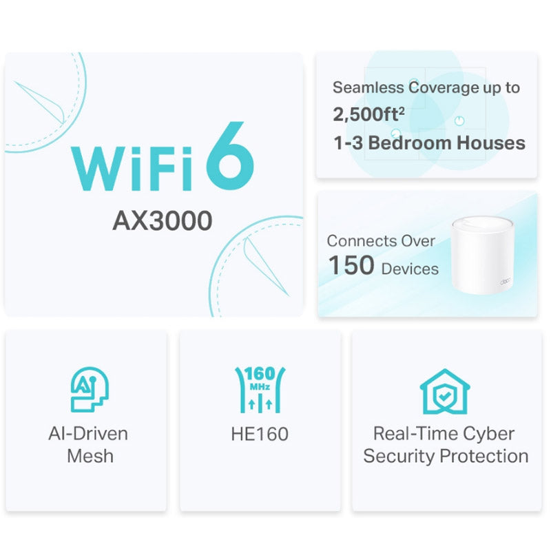 TP-LINK Deco X50 AX3000 WiFi 6 Mesh 1-pack usmerjevalnik / dostopna točka-AP