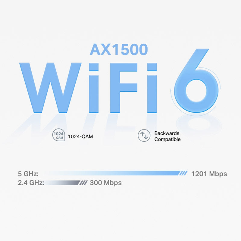TP-LINK Deco X10 (2-pack) AX1500 Whole Home Mesh WiFi6 brezžični usmerjevalnik - router / dostopna točka-AP