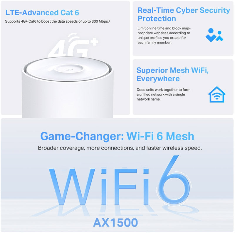 TP-LINK Deco X10-4G (1-pack) AX1500 Whole Home Mesh WiFi6 brezžični usmerjevalnik - router / dostopna točka-AP