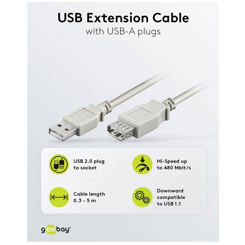 GOOBAY USB 2.0 (M) na USB 2.0 (Ž) Hi-Speed ​​1,8m sivi podvajševalni kabel