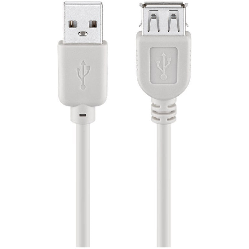 GOOBAY USB 2.0 (M) na USB 2.0 (Ž) Hi-Speed ​​1,8m sivi podvajševalni kabel