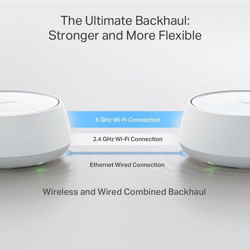 TP-LINK Deco BE25 (2-pack) BE3600 Wi-Fi 7 Mesh brezžični usmerjevalnik router / dostopna točka