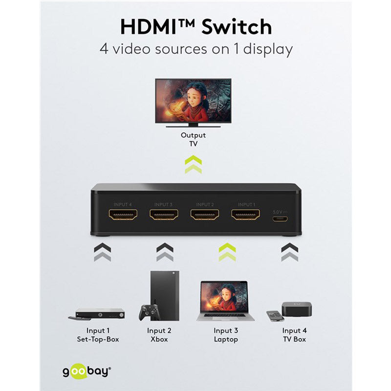 GOOBAY HDMI 4 na 1 4K pretvornik stikalo switch