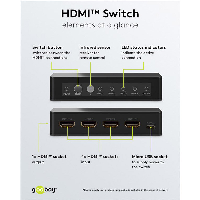 GOOBAY HDMI 4 na 1 4K pretvornik stikalo switch