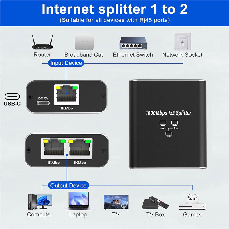 Gigabit Ethernet 1 na 2 RJ45 LAN mrežni razdelilec splitter switch