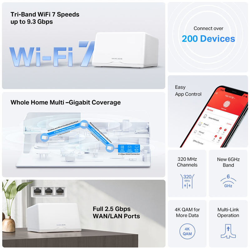 MERCUSYS HALO H47BE BE9300 Wi-Fi7 2-pack Mesh brezžični usmerjevalnik router