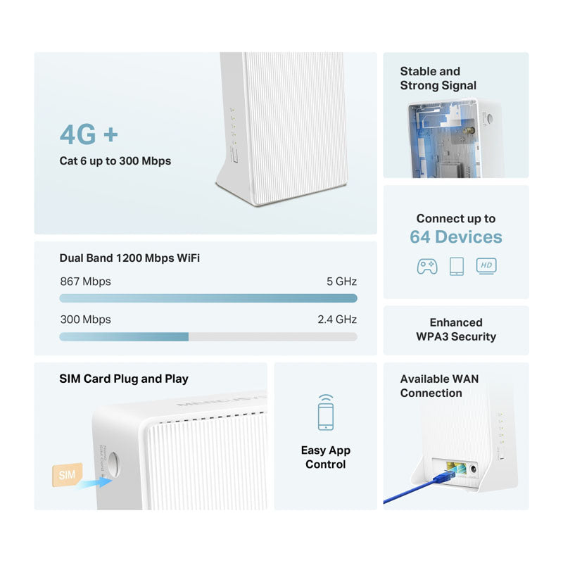 MERCUSYS MB230-4G 4G+ Cat6 SIM AC1200 brezžični usmerjevalnik-router