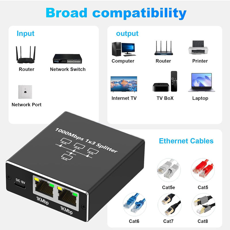 Gigabit Ethernet 1 na 3 RJ45 LAN mrežni razdelilec splitter switch