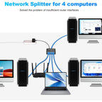 Gigabit Ethernet 1 na 4 RJ45 LAN mrežni razdelilec splitter switch