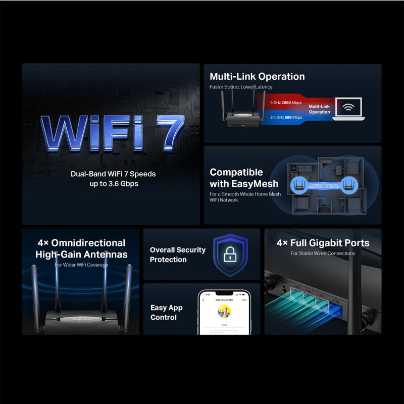 MERCUSYS MR25BE BE3600 Dual-Band WiFi7 brezžični usmerjevalnik-router
