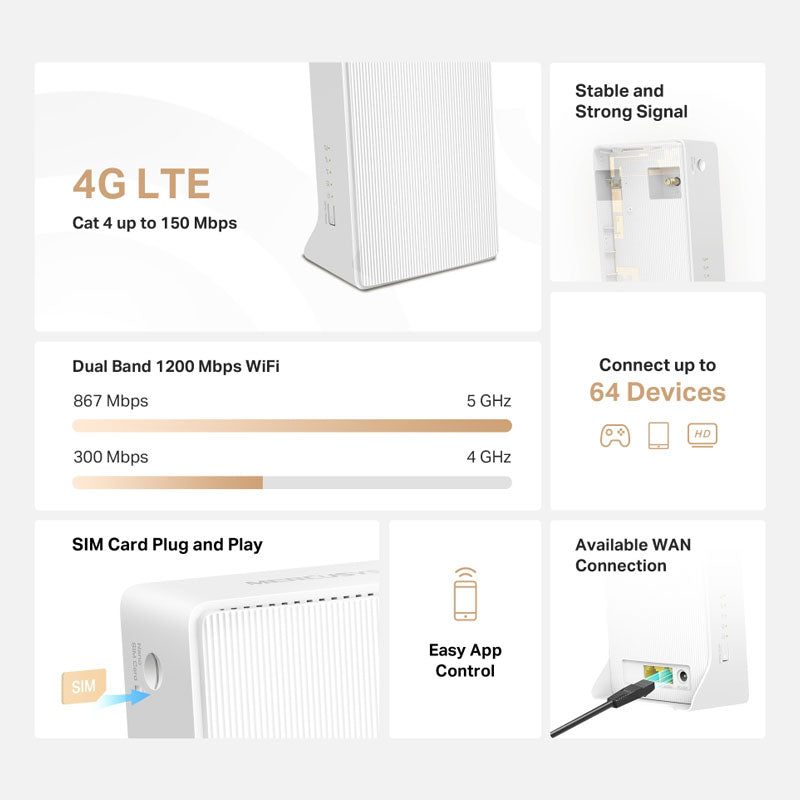 MERCUSYS MB130-4G N150 4G LTE SIM brezžični usmerjevalnik-router