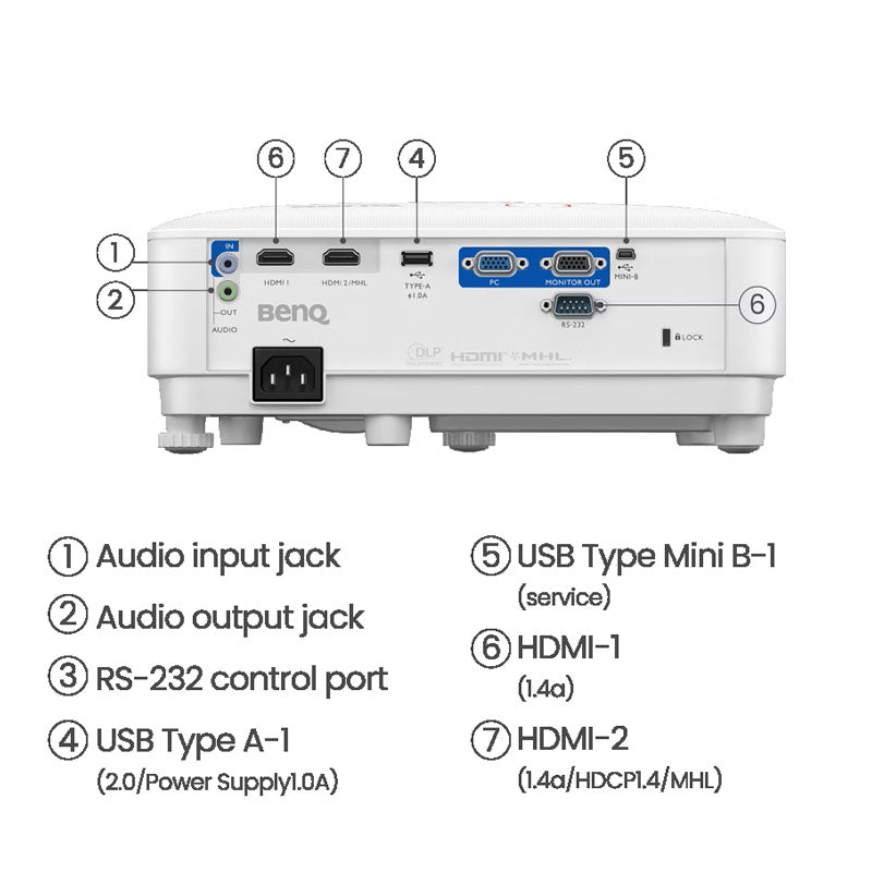 BENQ TH671ST FHD DLP 3000A 10000:1 short throw projektor