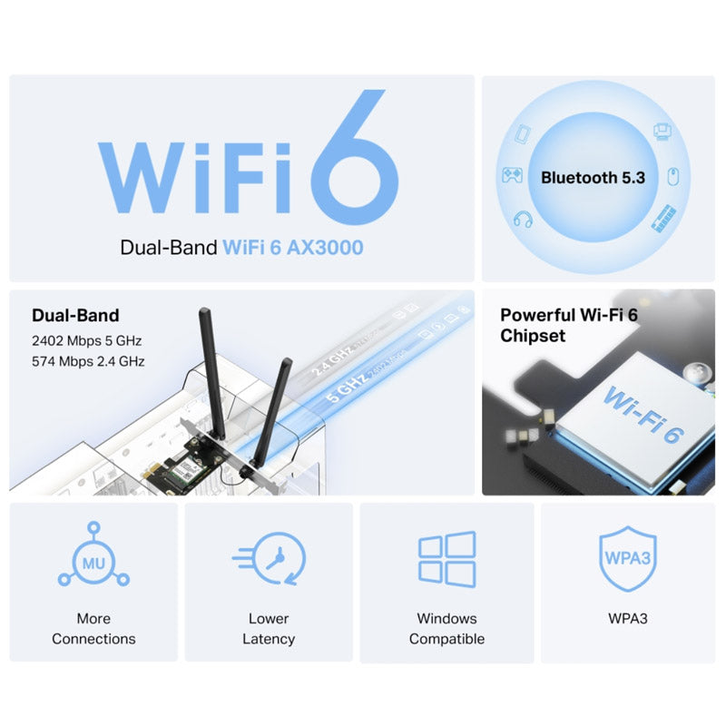MERCUSYS MA80XE AX3000 WiFi 6 Bluetooth 5.3 Dual Band PCIe mrežna kartica