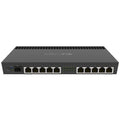 MIKROTIK RB4011iGS+RM 10-port 10x Gigabit PoE RJ45 SFP+ 1U žični usmerjevalnik-router